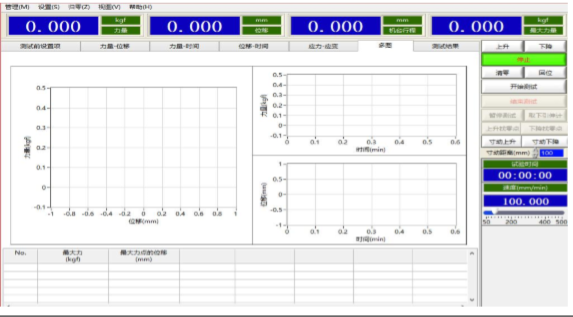 Court-circuit obligatoire interne 1 d'Ion Battery Testing Equipment For de lithium anti-déflagrant