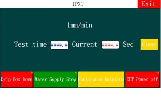 Approvisionnement en eau IPX1/IPX6 futé et équipement de test imperméable 0 de système de contrôle
