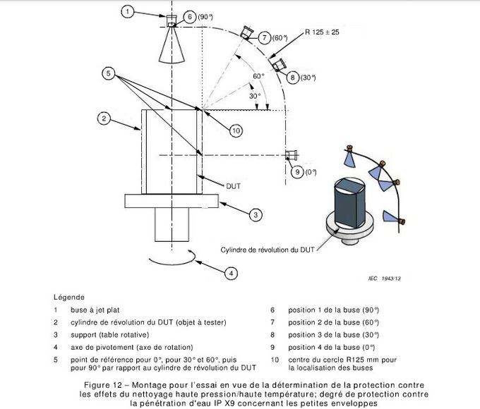 Équipement de test du CEI de protection d'entrée du code 9K d'IP IPX9 du CEI 60529 pour les pièces d'auto 2