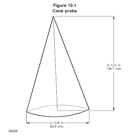 figue 10,1 0 de la sonde UL1278 de doigt d'essai de sonde d'essai d'UL de cône d'acier inoxydable
