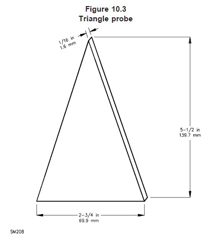 Ul1278 sonde 0 d'essai de triangle de sonde de doigt d'essai du schéma 10,3