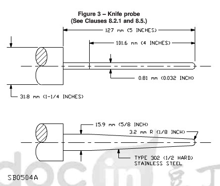 UL749 sonde 0 de couteau de sonde de doigt de l'essai du schéma 3/SB0504A