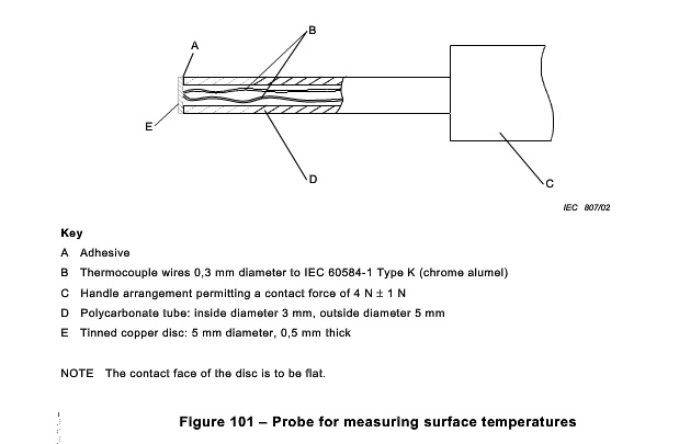 IEC60335-2-11 sonde 0 de température de surface de sonde de doigt d'essai du schéma 104