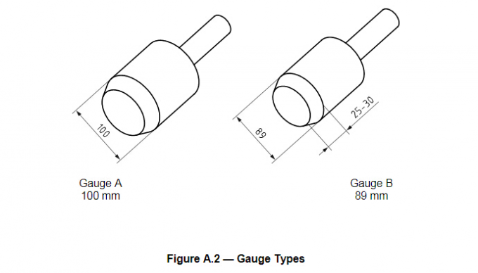 En 13126 des BS - 5 la figure A.2 a joint le doigt d'essai pour la sécurité de passage calibré de Windows examinant 0